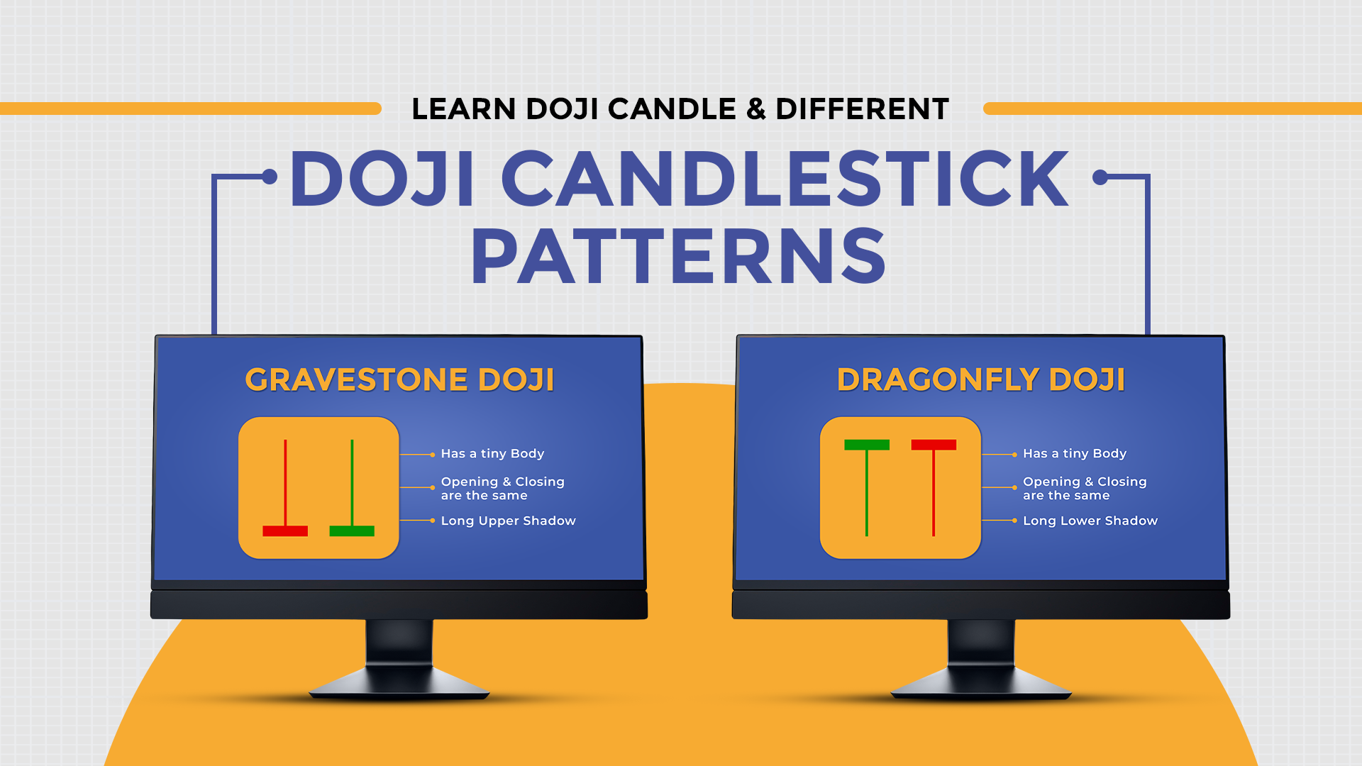 Learn-Doji-Candle-&-Different-Doji-Candlestick-Patterns