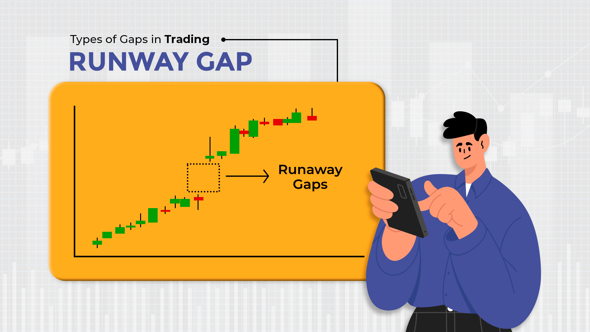 Types of Gaps in Trading - Runaway Gap