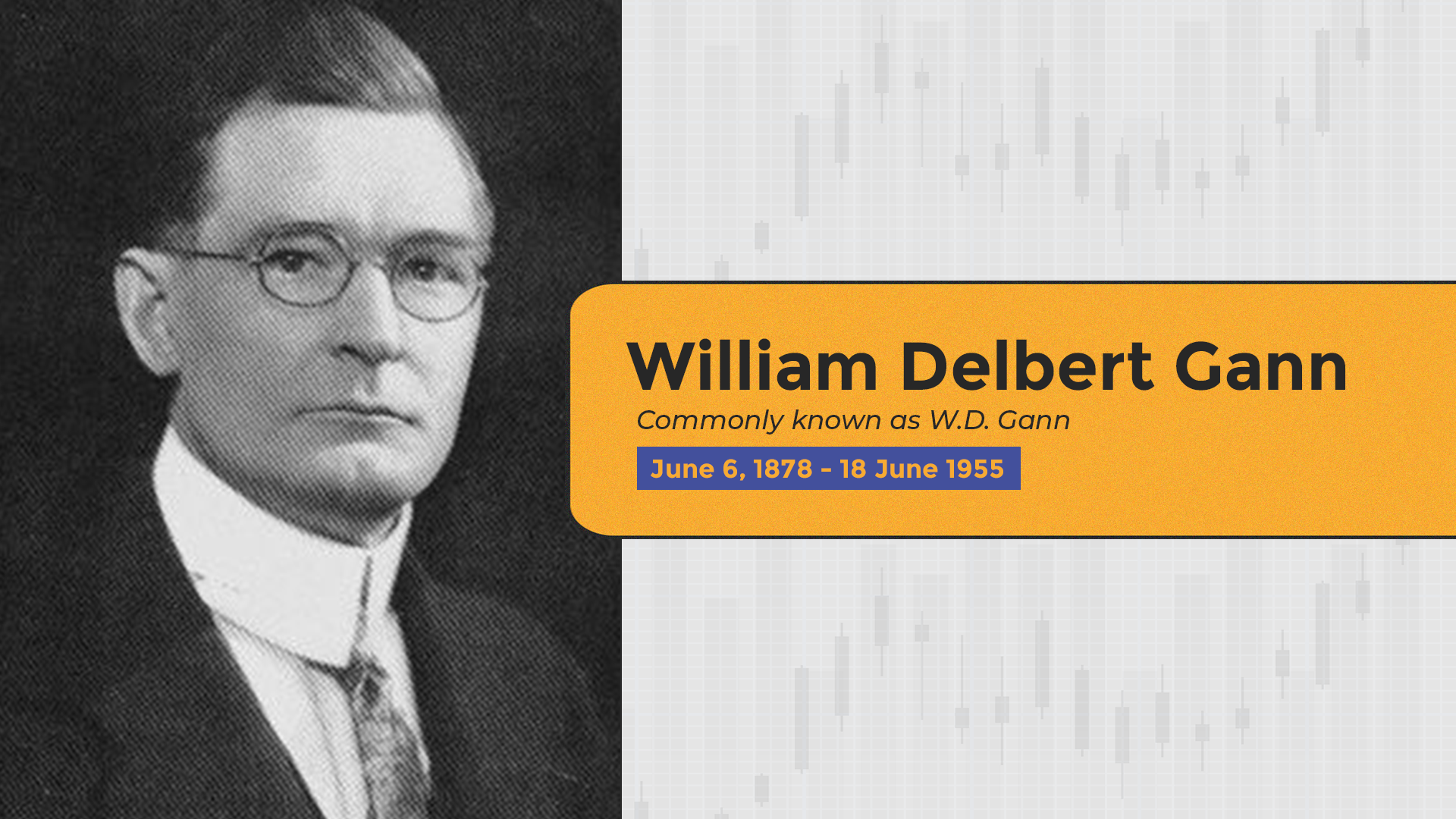 William Delbert Gann William Delbert Gann commonly known as W.D. Gann