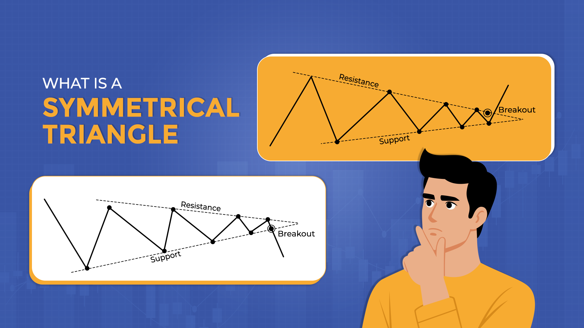 Symmetrical Triangle A symmetrical triangle is a technical analysis chart pattern formed when a stock's price moves in a way that creates two converging trend lines.