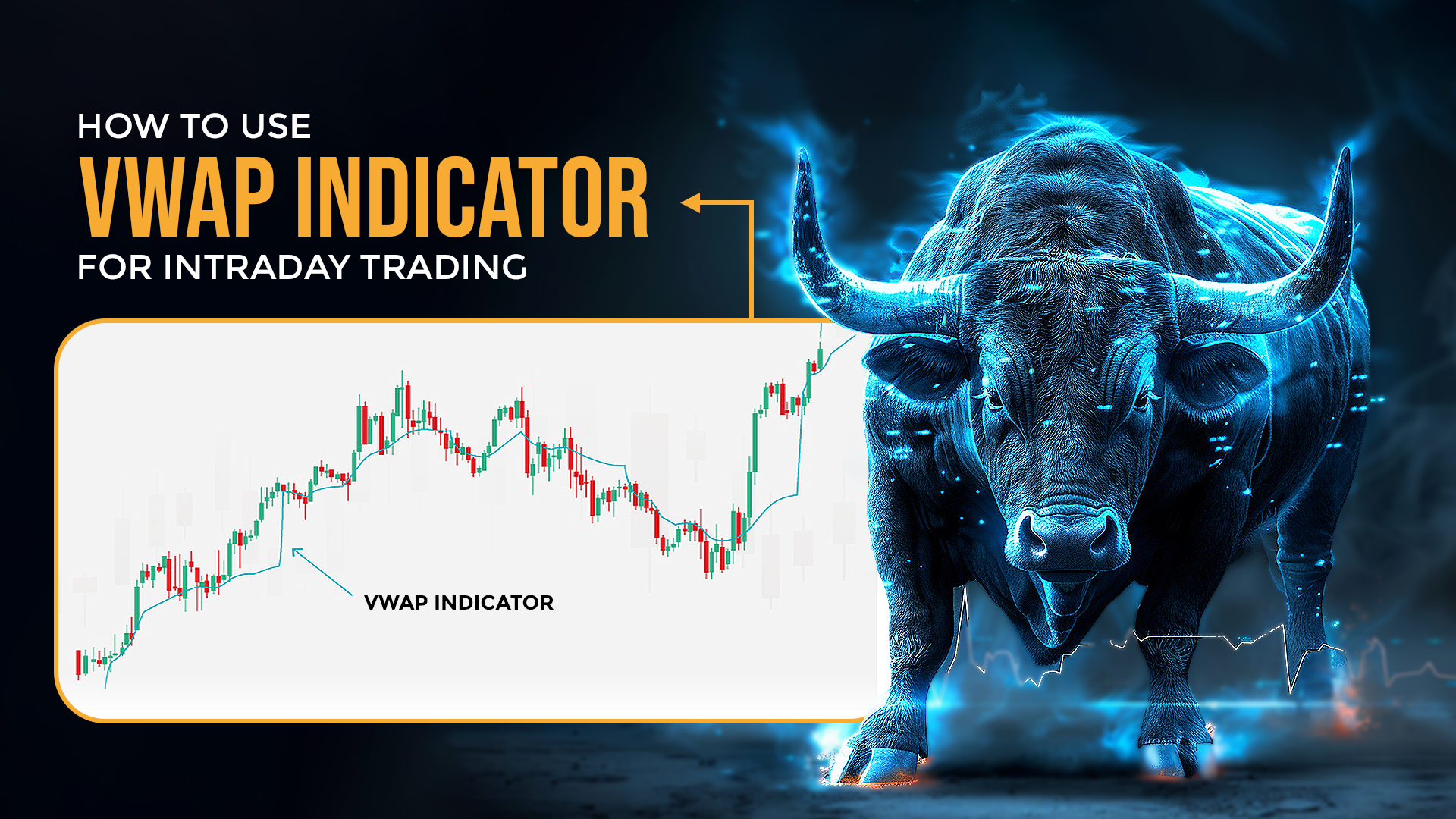 How to use VWAP Indicator for Intraday Trading