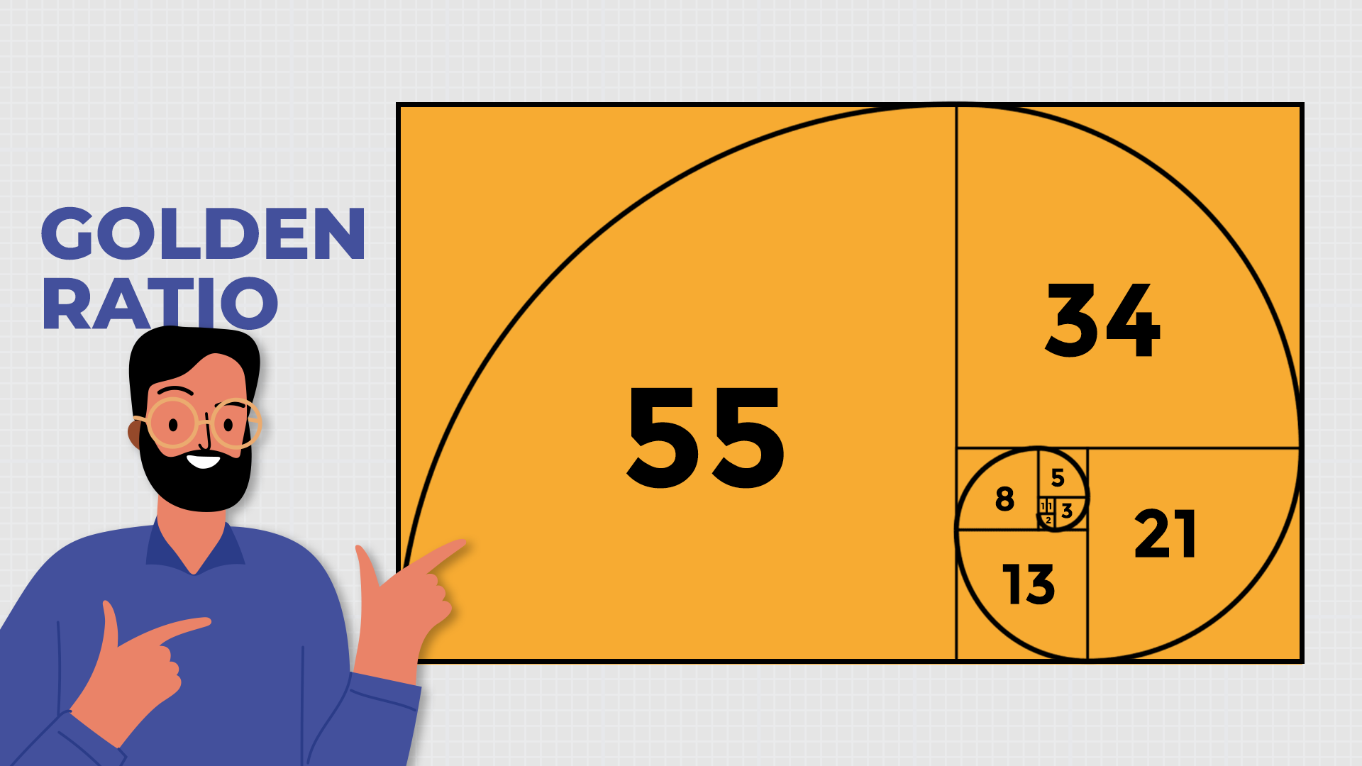 Golden Ratio Golden Ratio