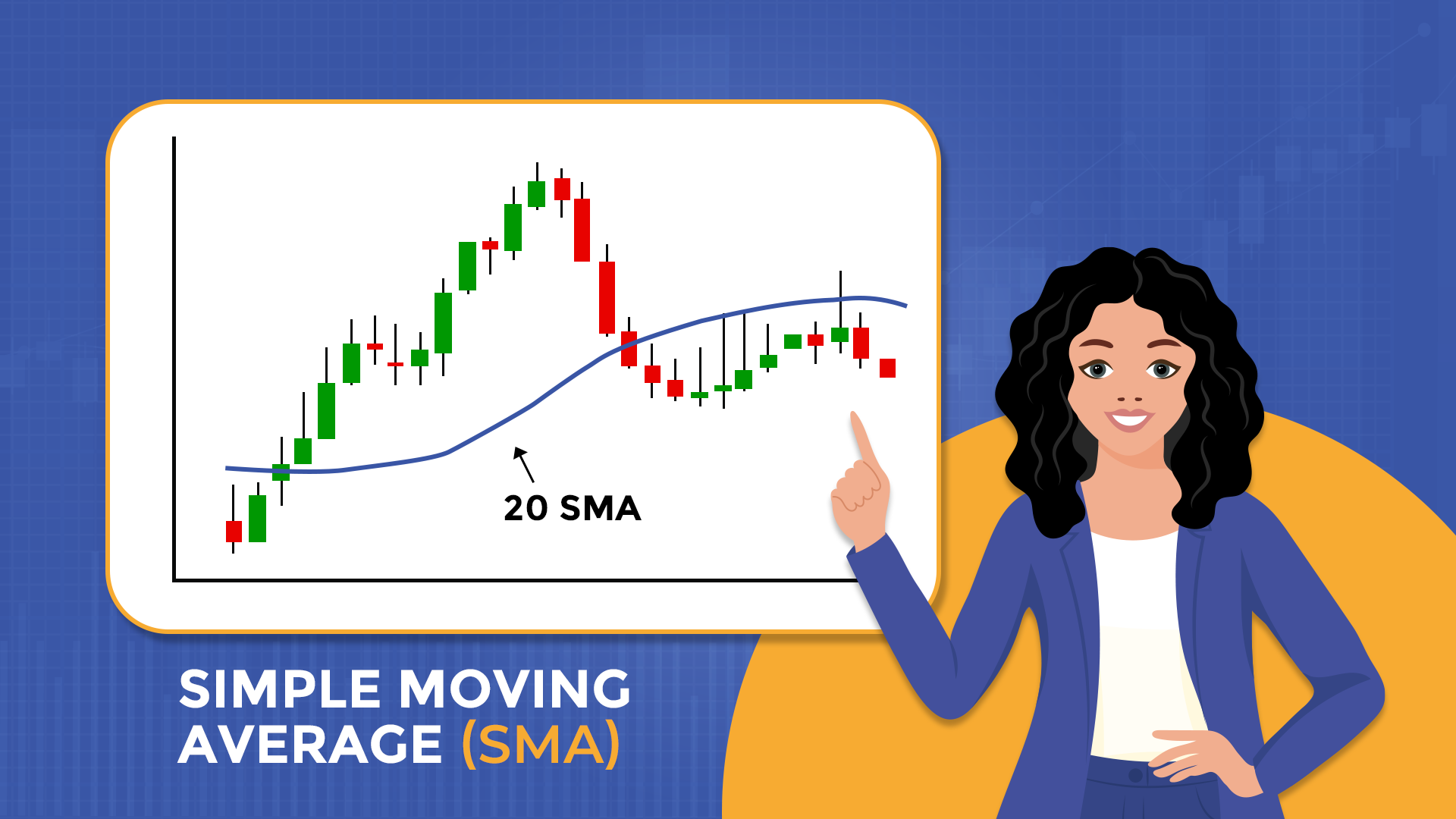 Simple Moving Average (SMA) What is Simple Moving Average (SMA)
