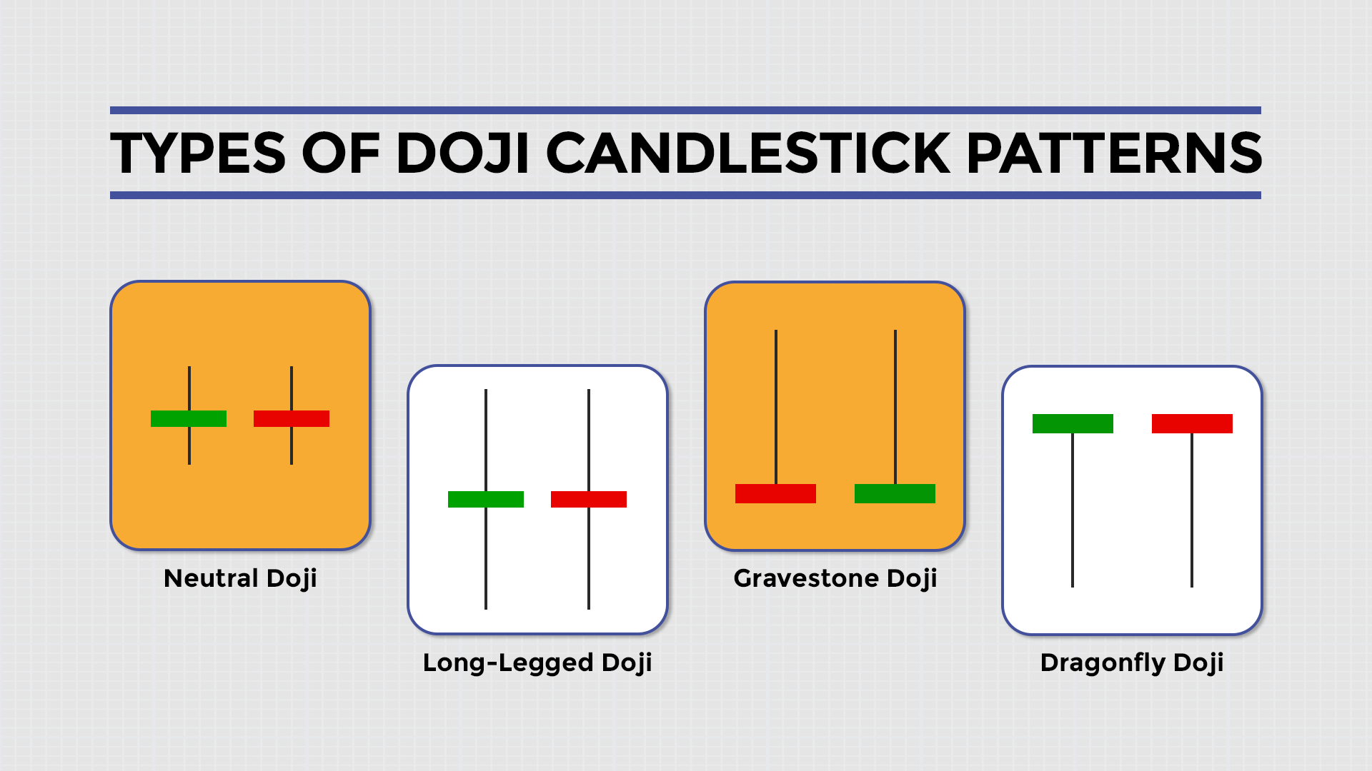 Types of Doji Candlestick Patterns Types of Doji Candlestick Patterns