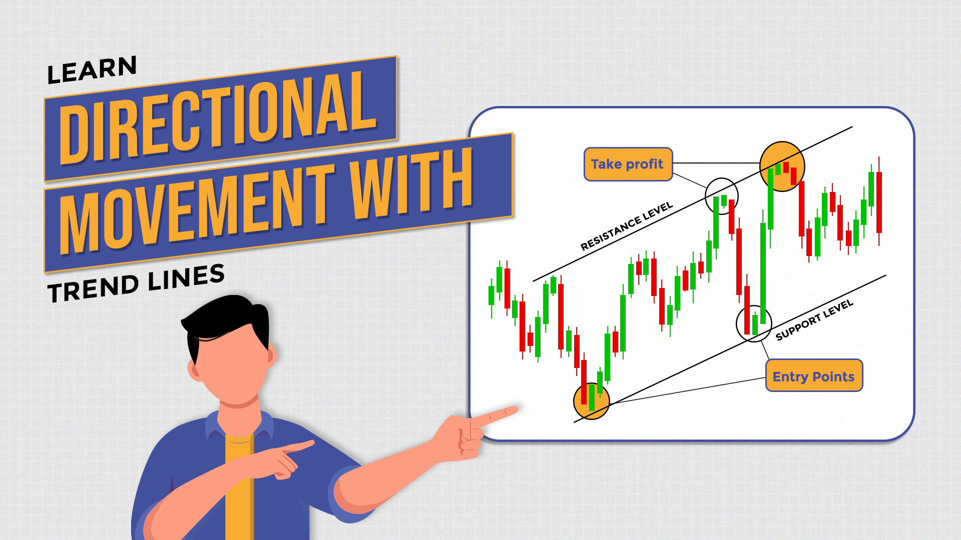 Learn-Directional-Movement-With-Trend-Lines-2