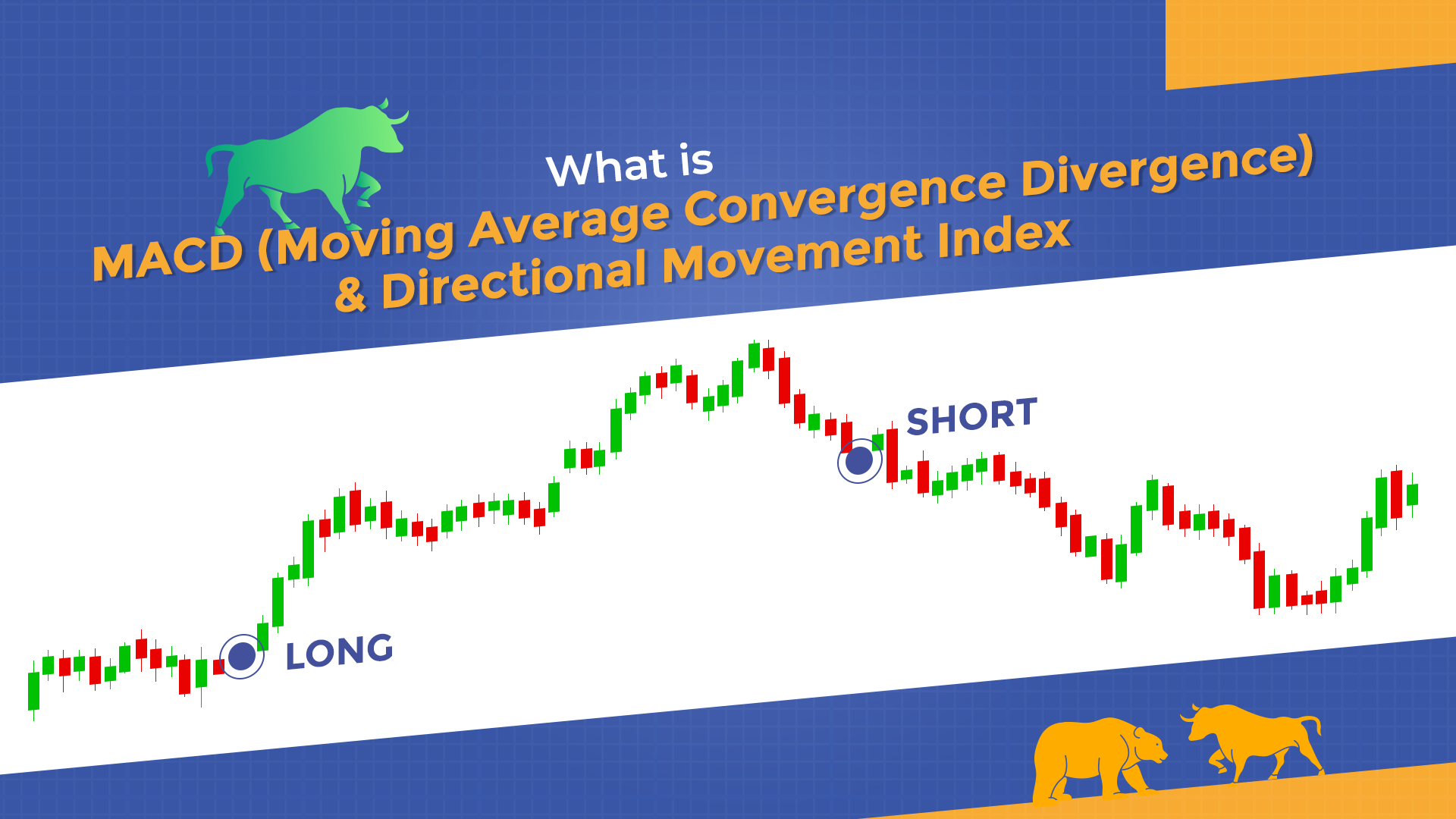 What-is-MACD-(Moving-Average-Convergence-Divergence)-&-Directional-Movement-Index
