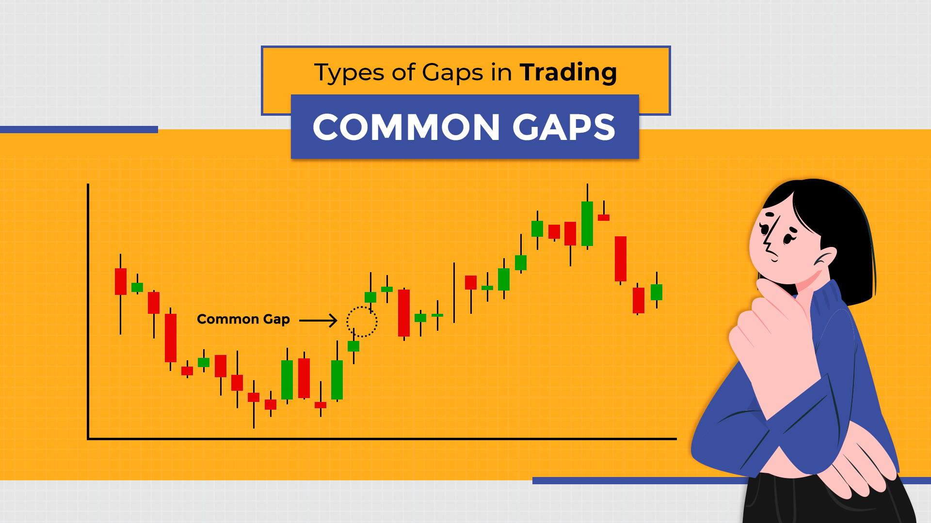 Types of Gaps in Trading - Common Gaps