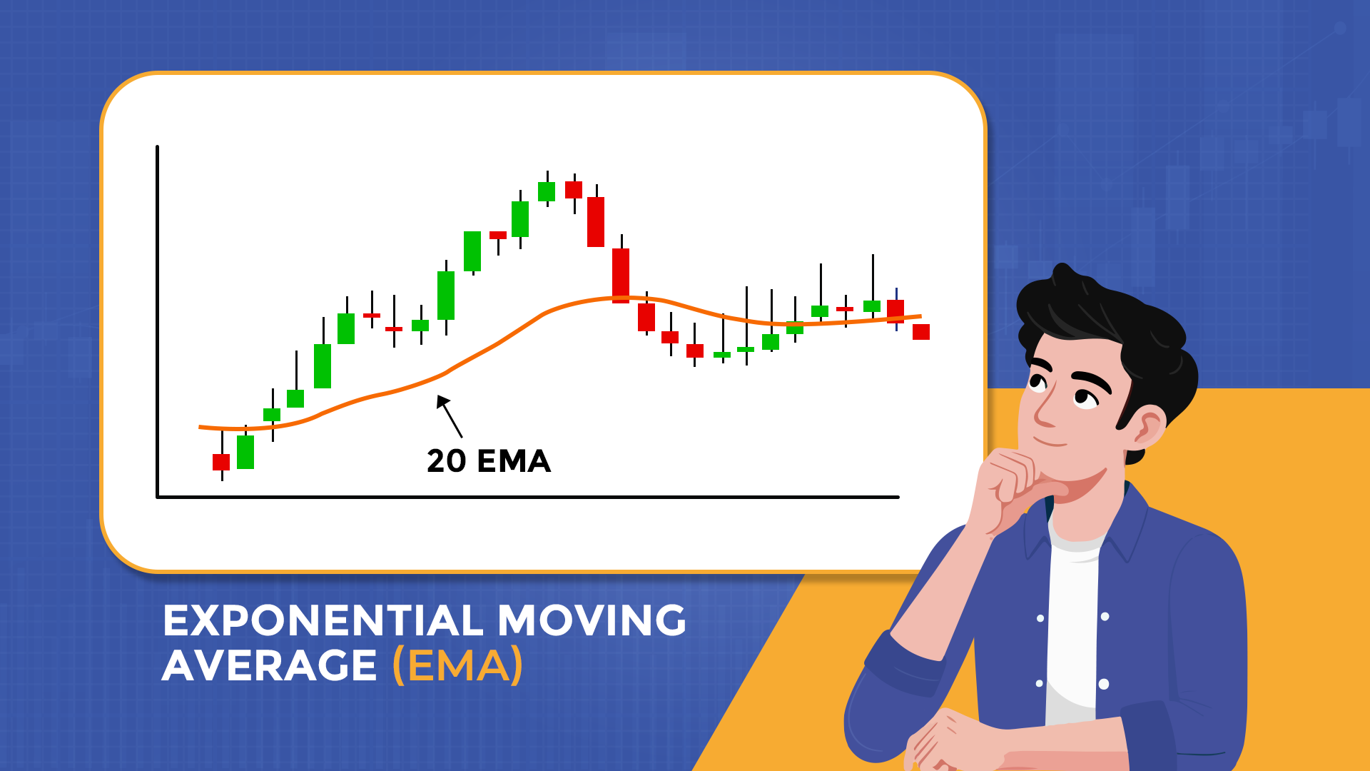 Exponential Moving Average (EMA)