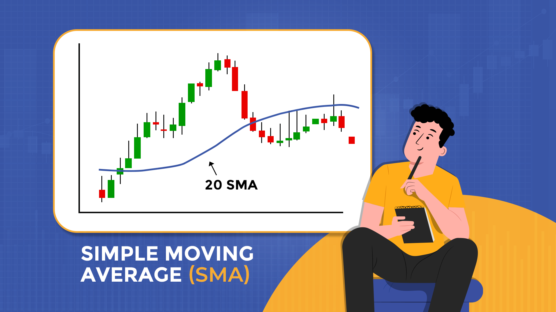 Simple Moving Average (SMA)