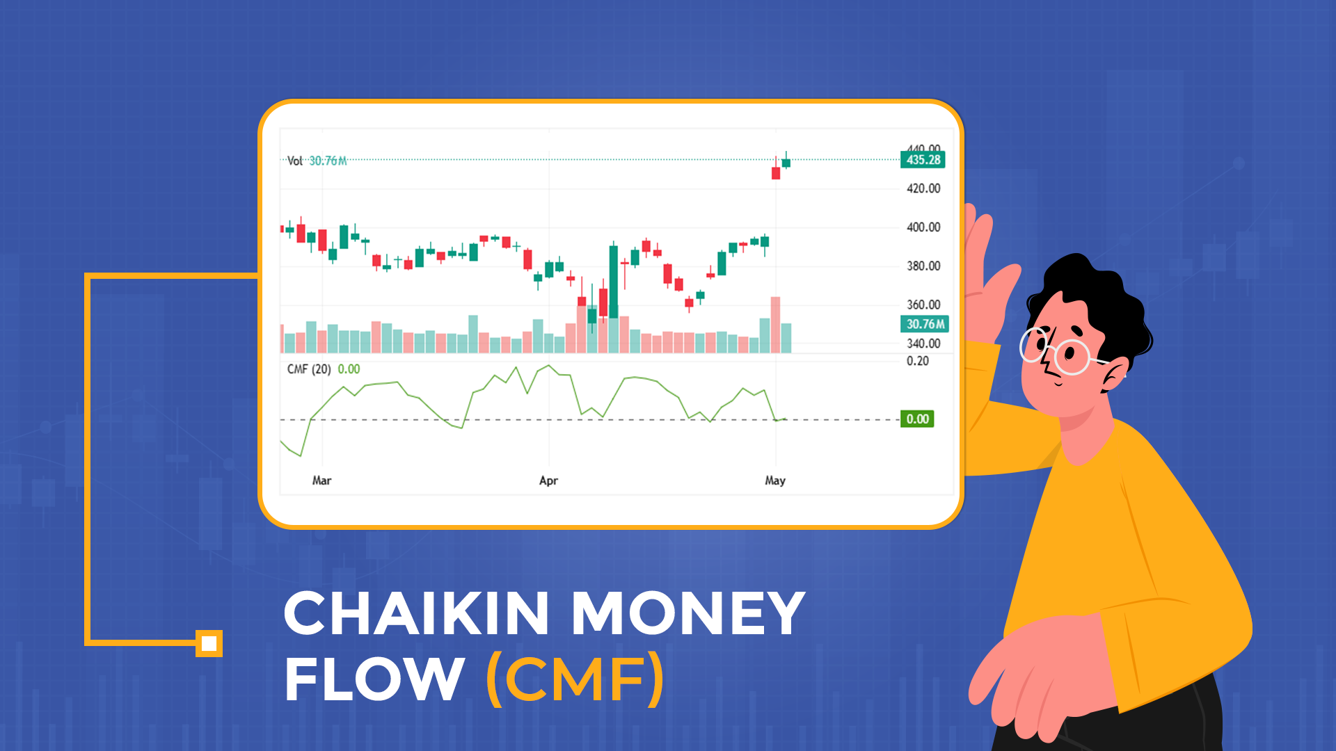 What is Chaikin Money Flow (CMF)