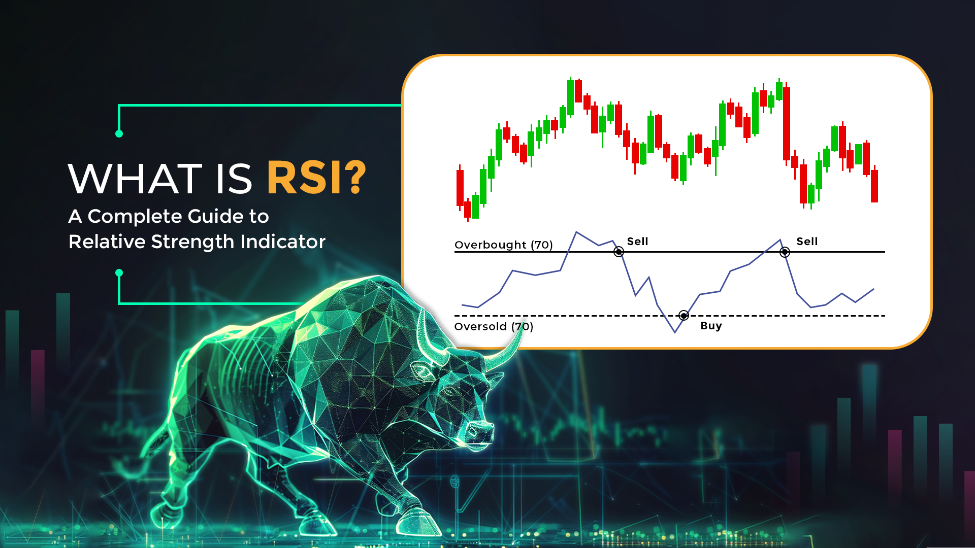 What-is-RSI--A-Complete-Guide-to-Relative-Strength-Indicator