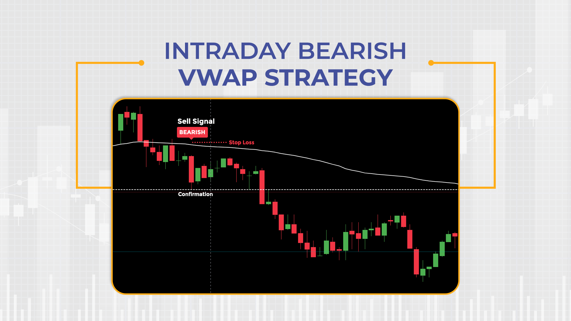 Intraday Bearish VWAP Strategy Intraday Bearish VWAP Strategy