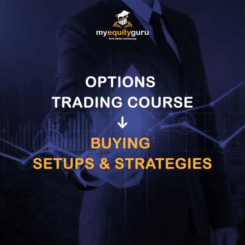 Options Trading Course - Buying Setups & Strategies